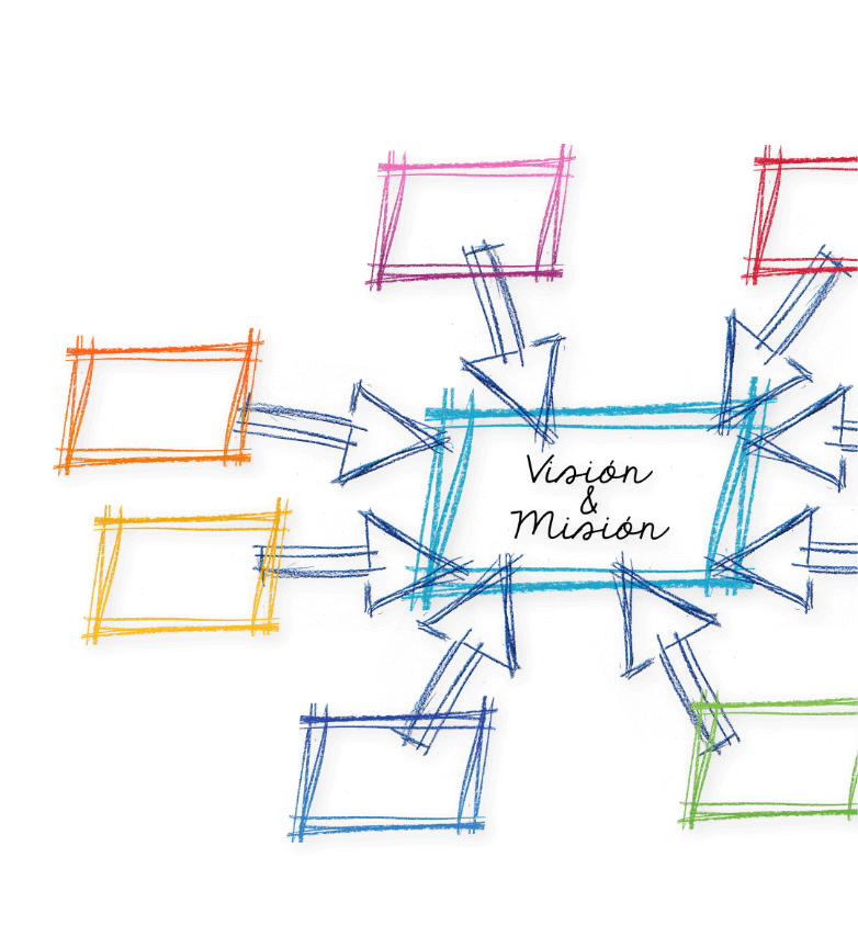 quienes-somos-01 Discriminación laboral por edad